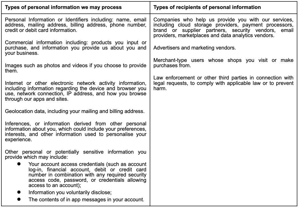 Privacy Policy